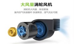 糧食倉庫地面太潮怎么辦？糧食倉庫防潮除濕機(jī)