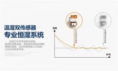 小型自動除濕裝置