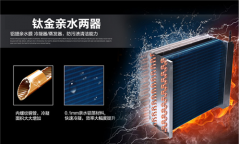 夏季潮濕，壁紙挽救攻略