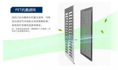 哪個牌子的空氣抽濕器好用？食品廠抽濕機哪里